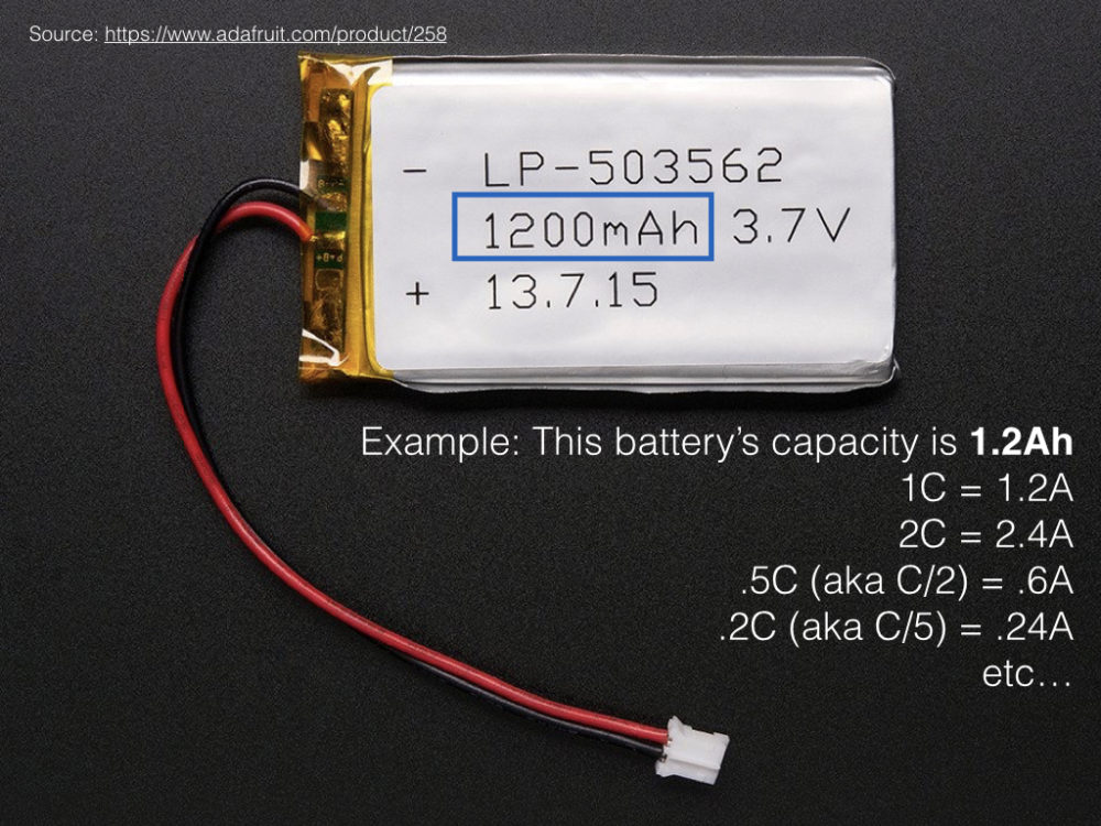 Example of C-Rate