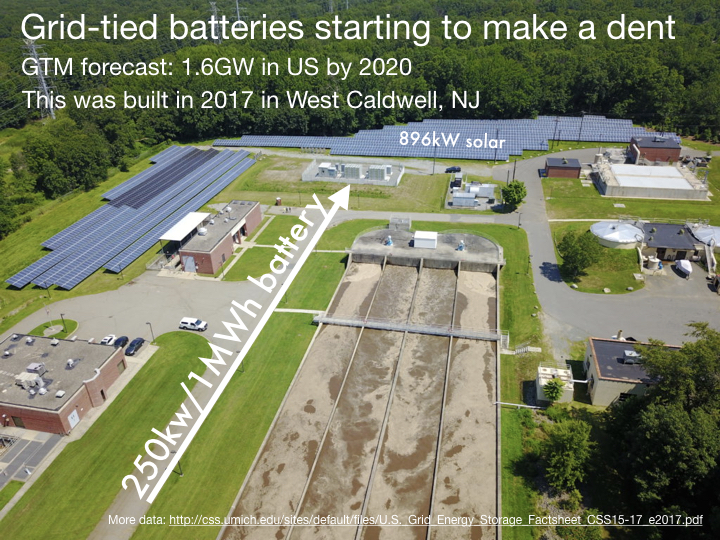A picture of a combined solar + storage facility