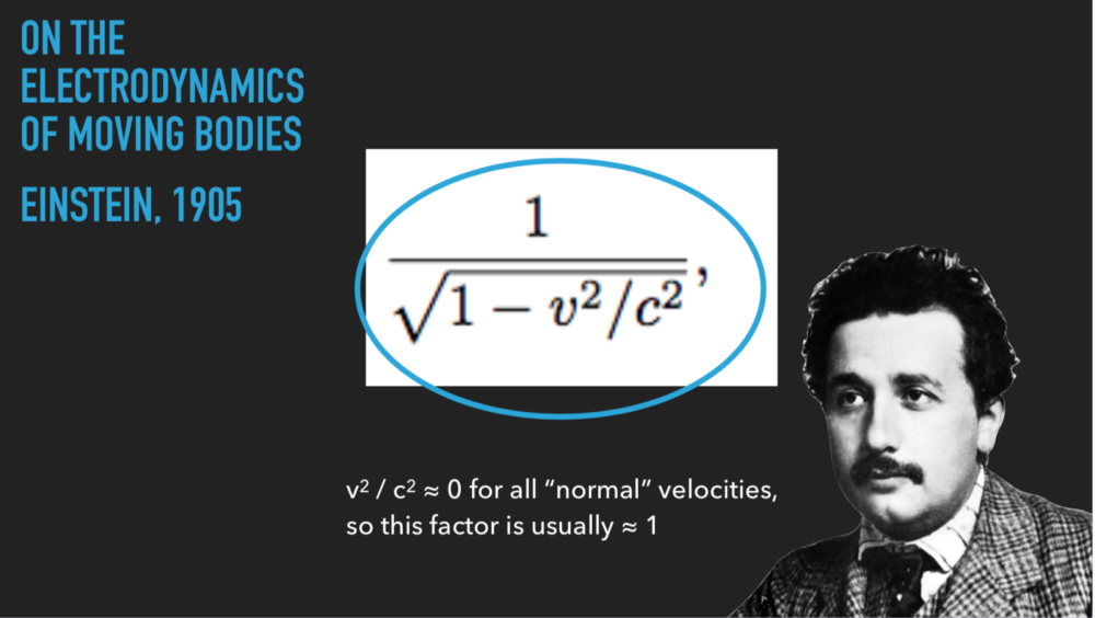 An equation from Einstein's 1905 paper on the Electrodynamics of Moving Bodies 