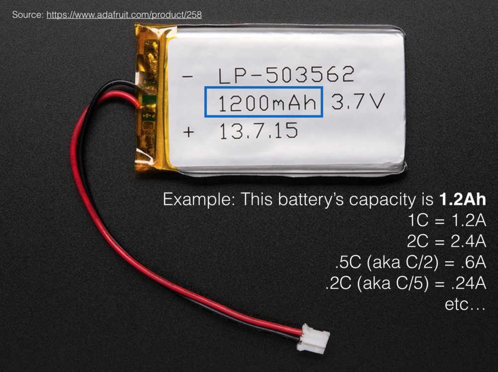 A small lithium battery with text explaining C-Rate based on the battery's capacity.