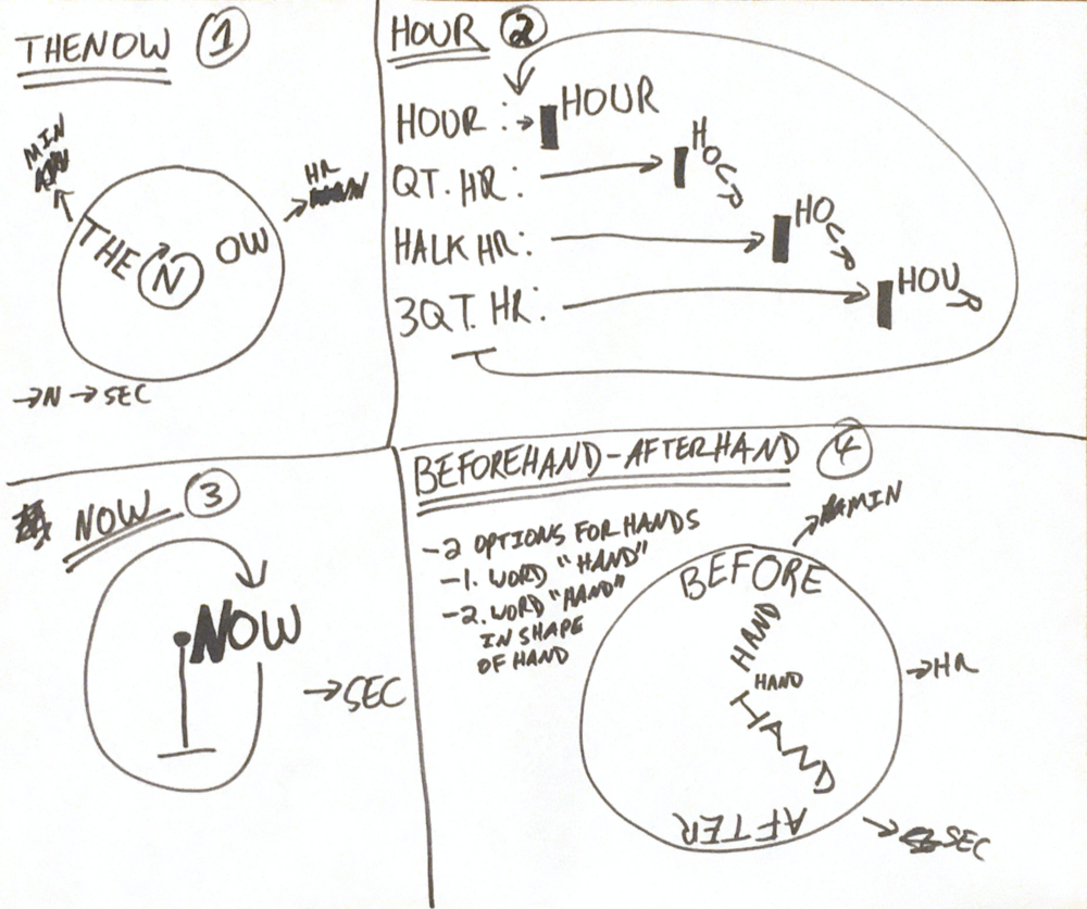 Noah Kernis Word Clock Sketches