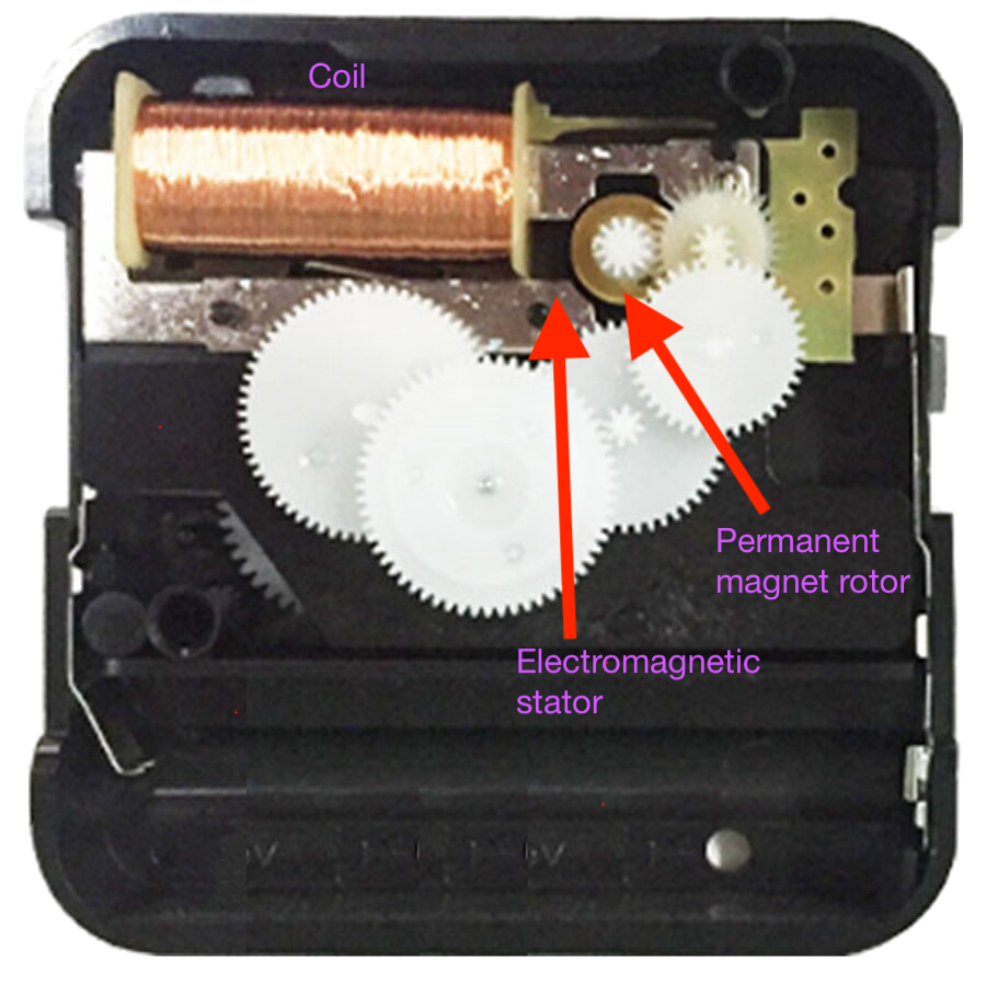 Inside a quartz movement