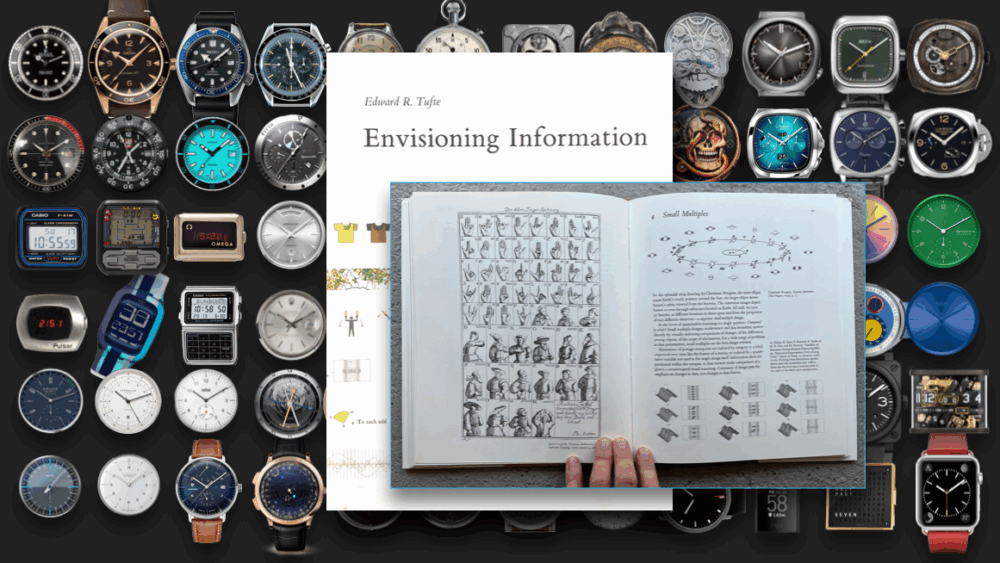 An array of watch dials behind the Edward Tufte book "Envisioning Information"