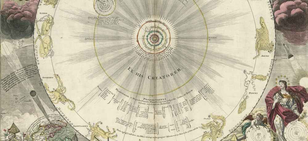 A chart of the solar system from 1716 titled "Systema solare et planetarium ex hypothesi Copernicana" from the Library of Congress.